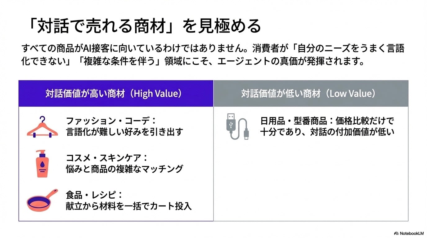 The_Conversational_Storefront11