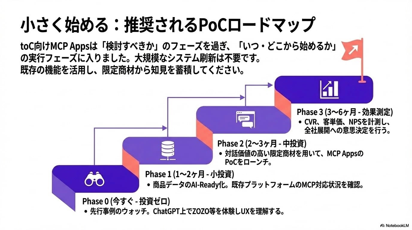 The_Conversational_Storefront12