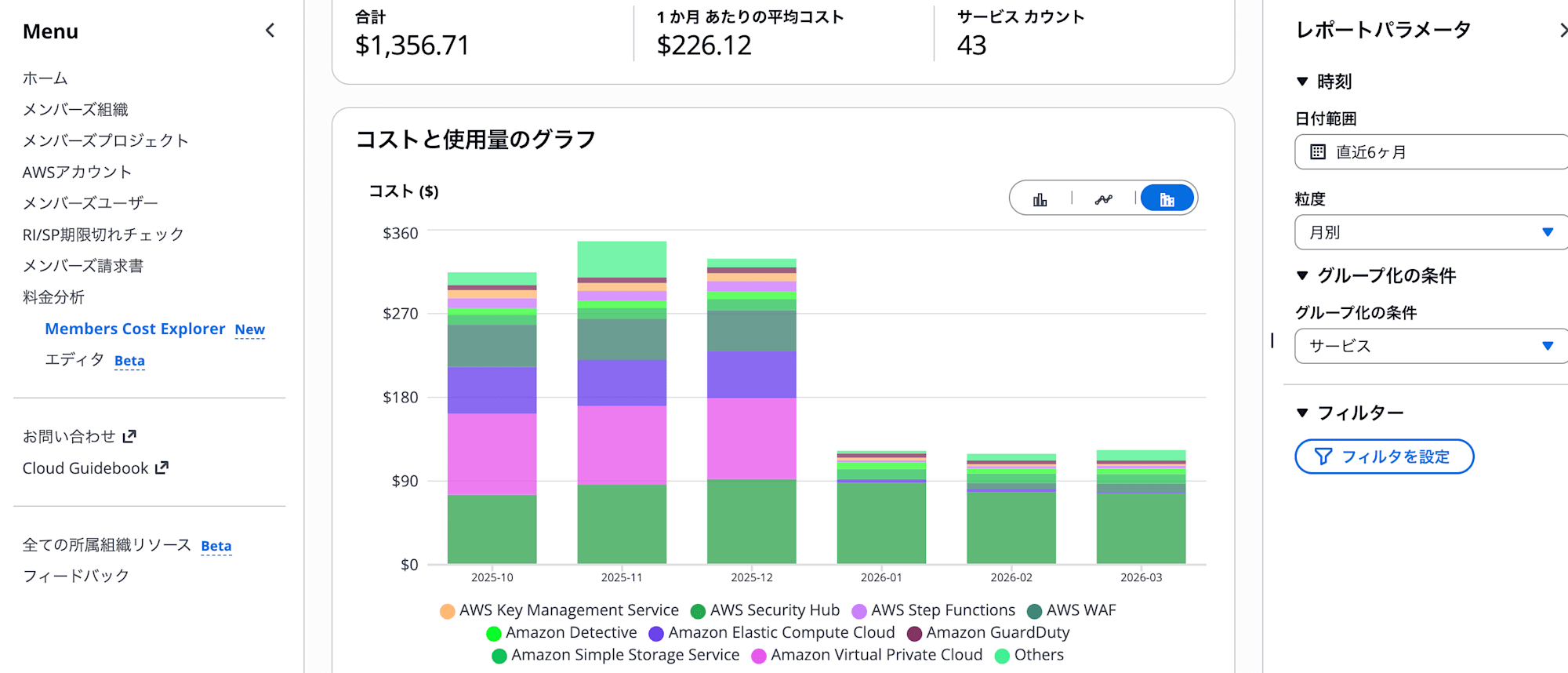 メンバーズコストエクスプローラー