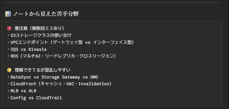 スクリーンショット 2026-04-03 163856