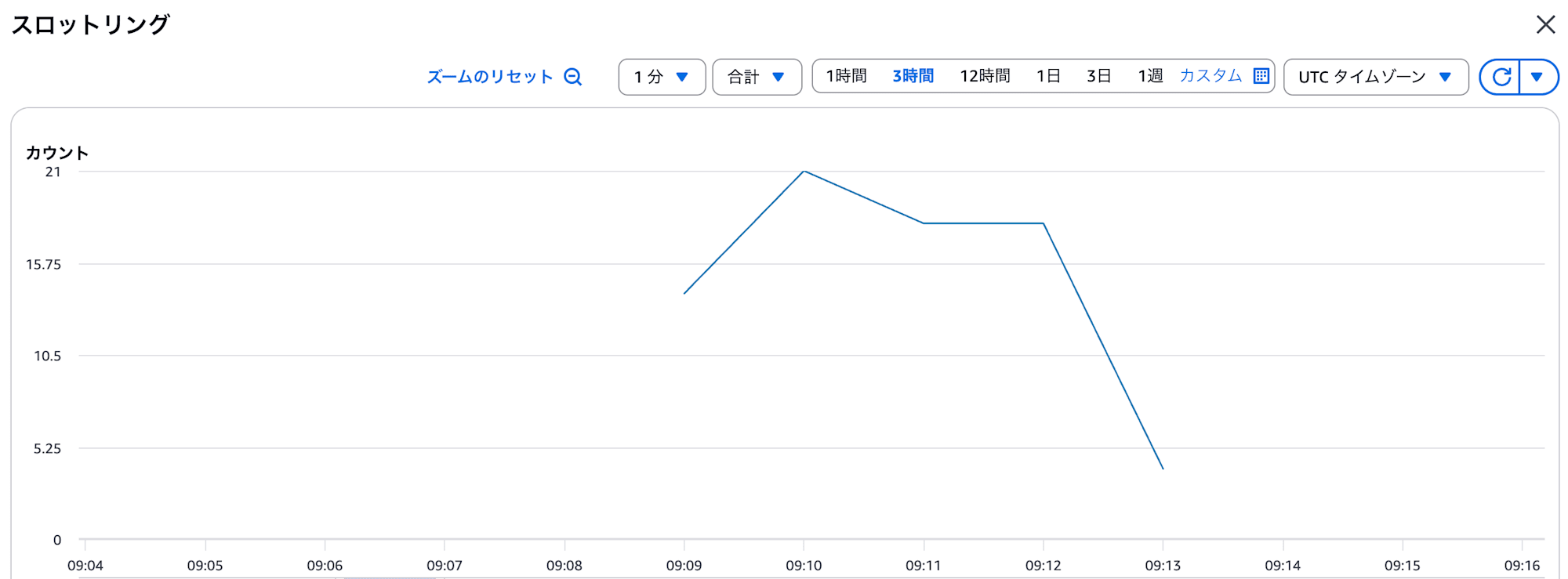 スクリーンショット 2026-04-03 20.33.05