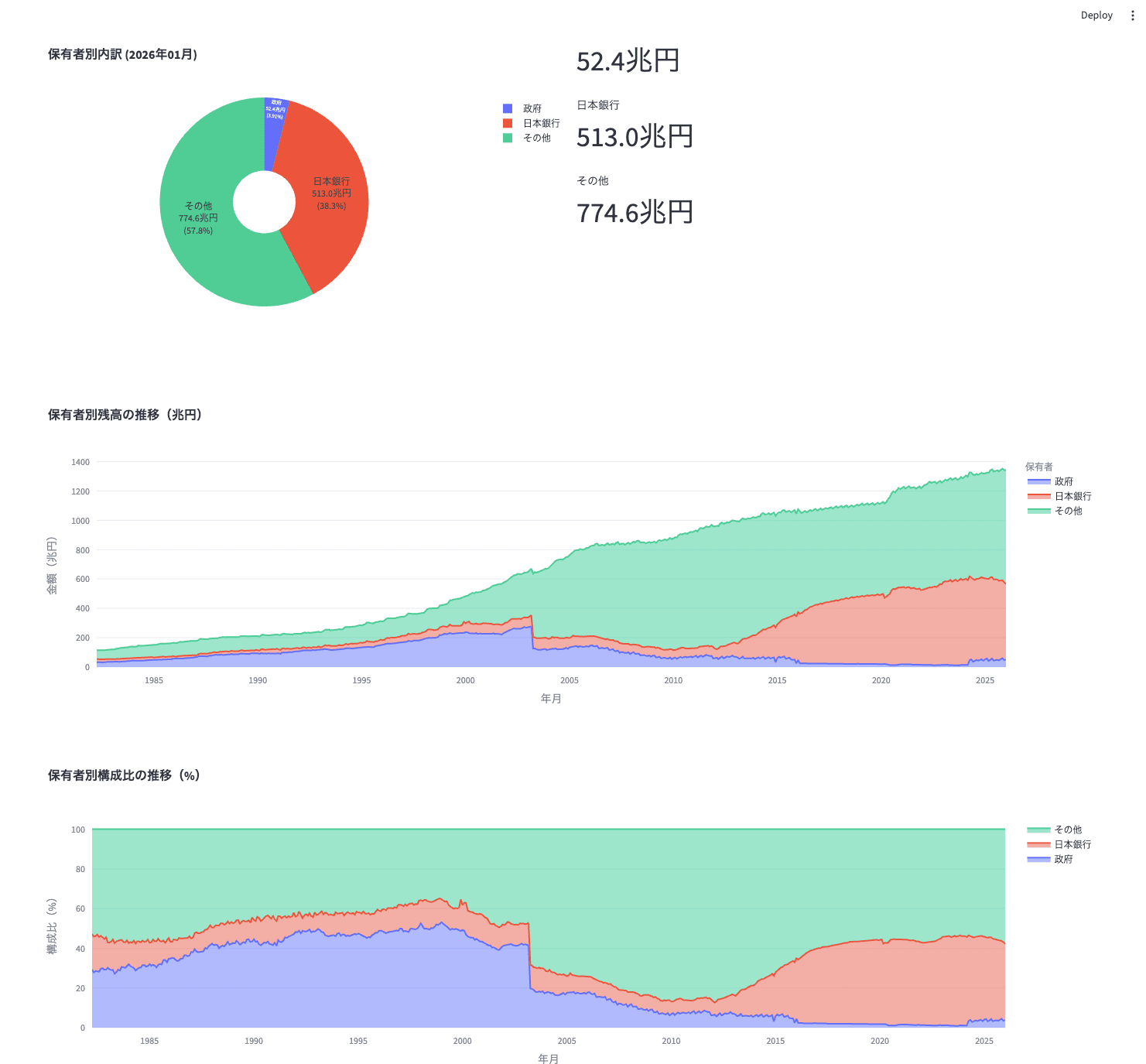 スクリーンショット 2026-04-05 5.14.08