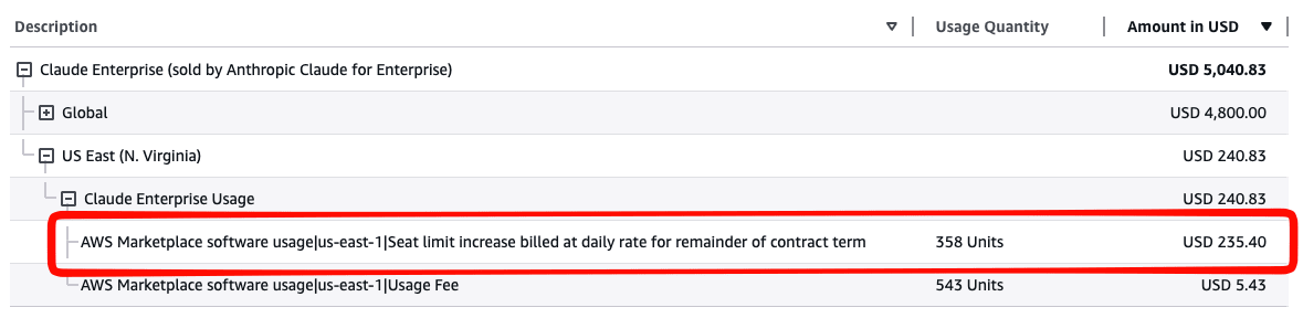 aws-billing-seat-remainder