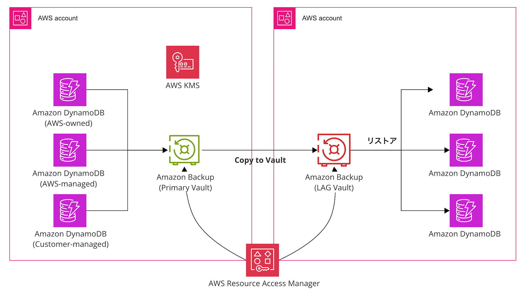 image-20260407013225828