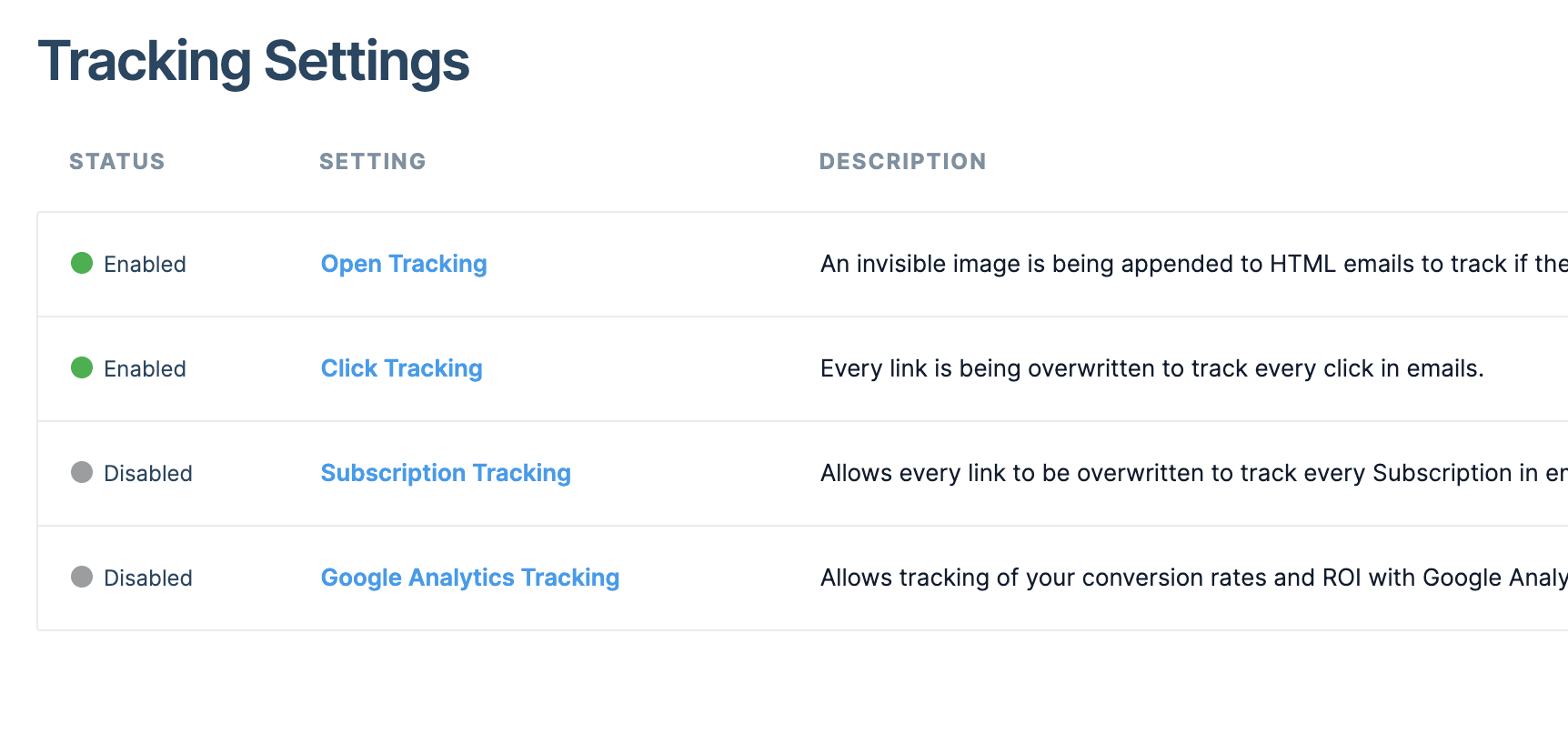 subscription_tracking