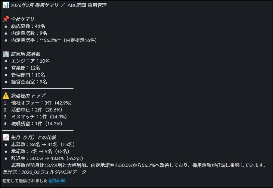 slack_monthly_report