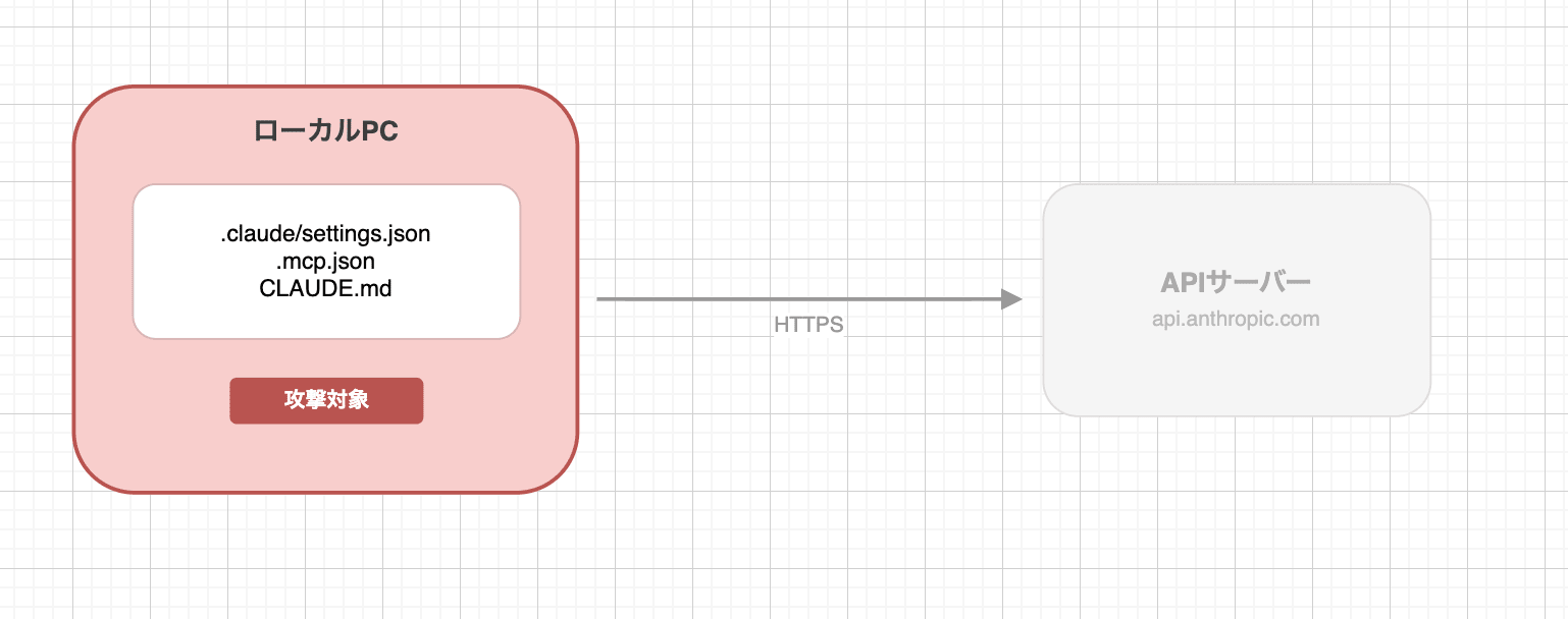 スクリーンショット 2026-04-11 11.29.00