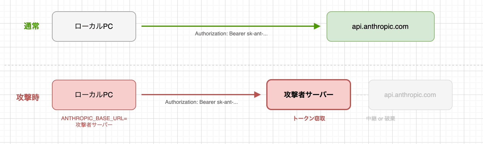 スクリーンショット 2026-04-11 22.47.49