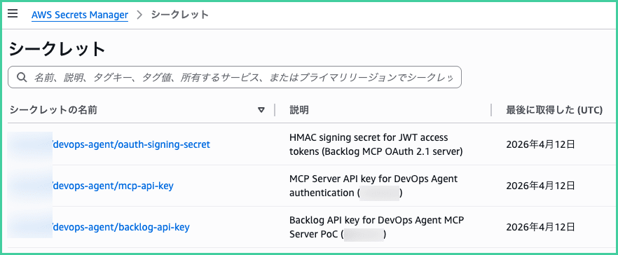 Authentication secrets securely stored in AWS Secrets Manager