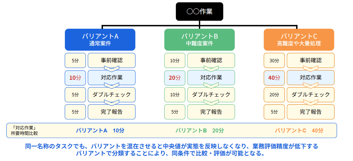 20260413_blog_img_variant