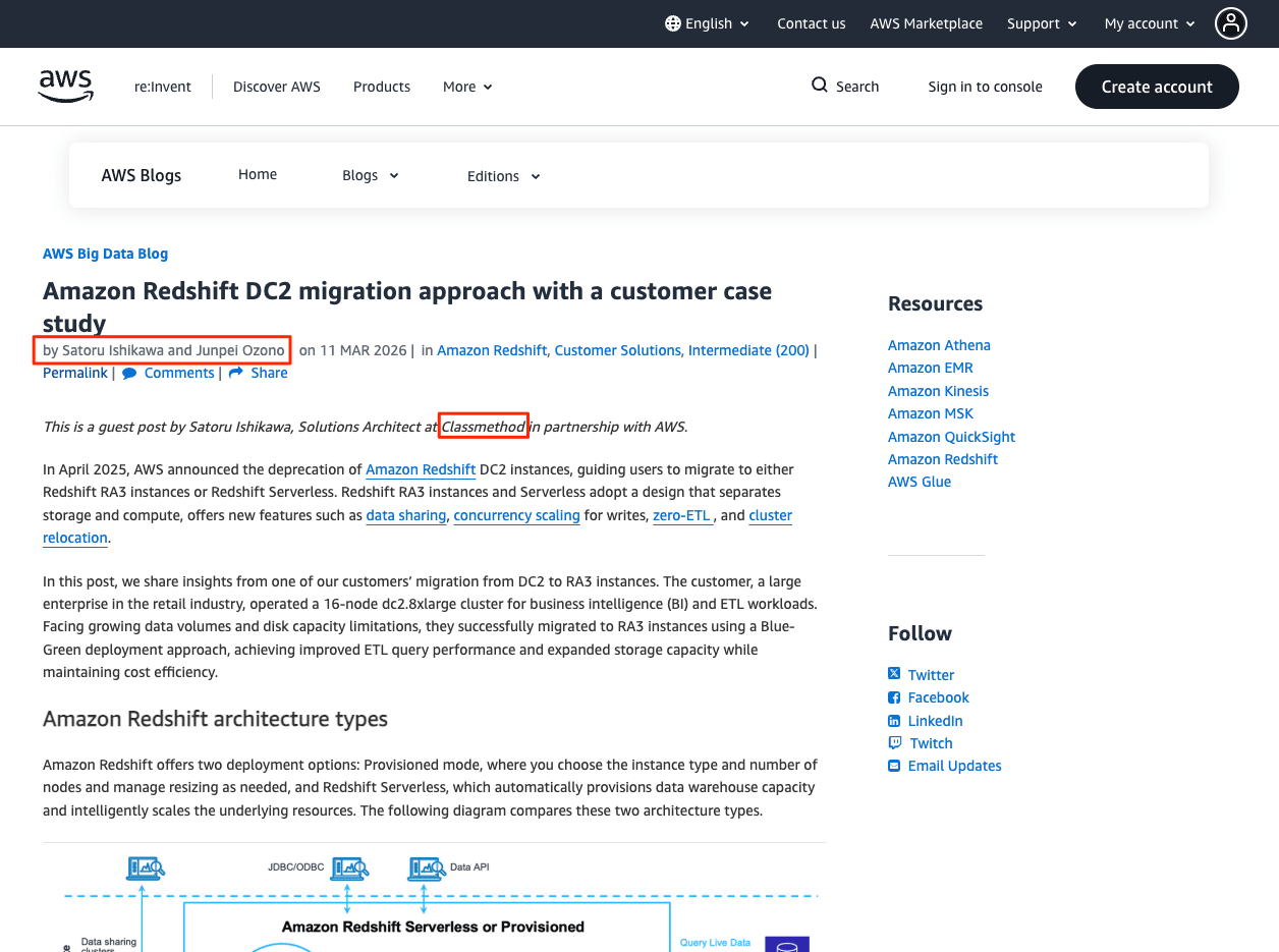 cm-news-analytics-202604-1