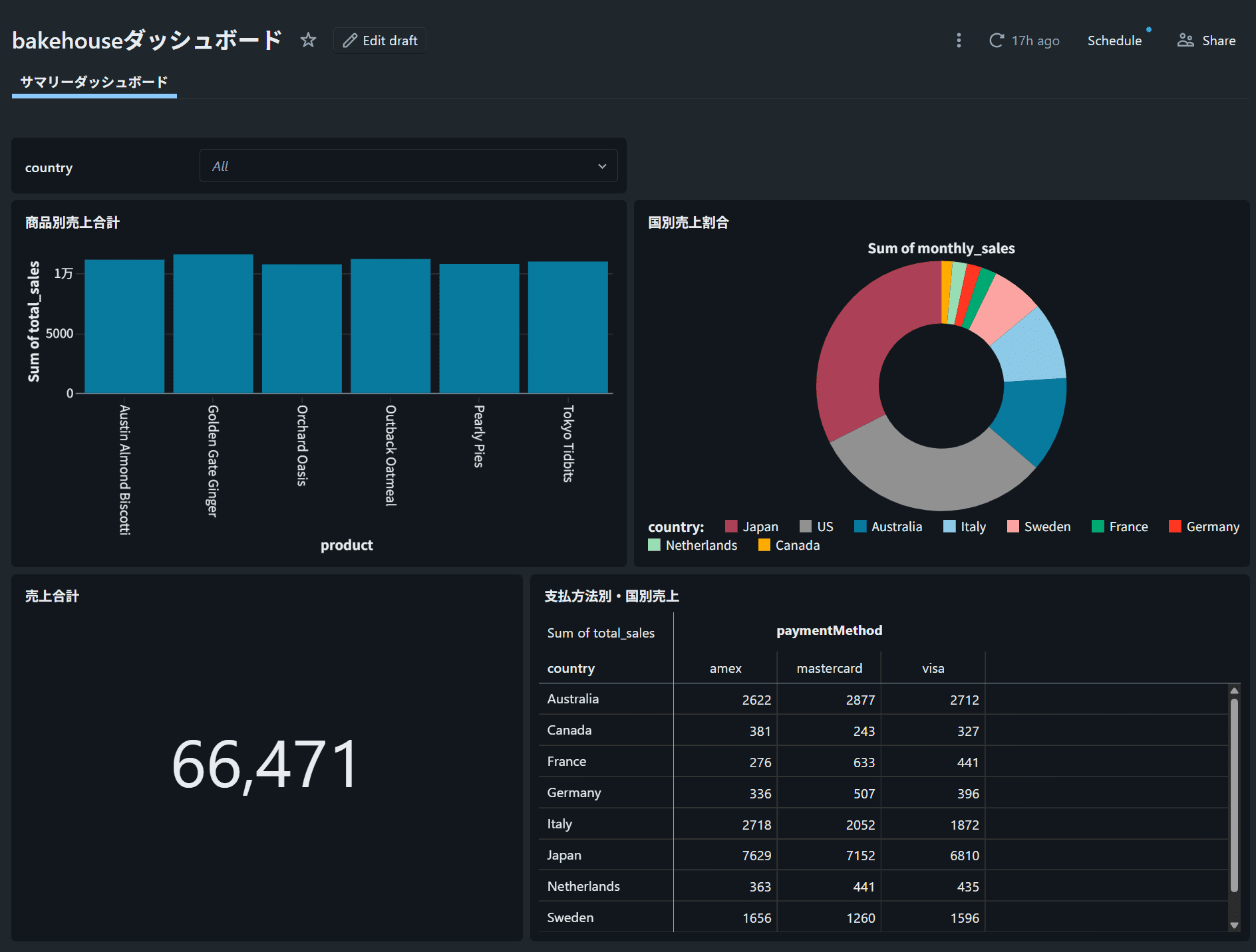 iga7m3tryncfgg5nlghb