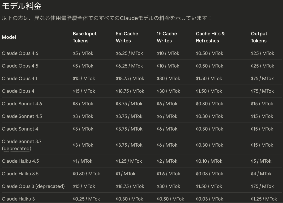 スクリーンショット 2026-04-16 18.38.27