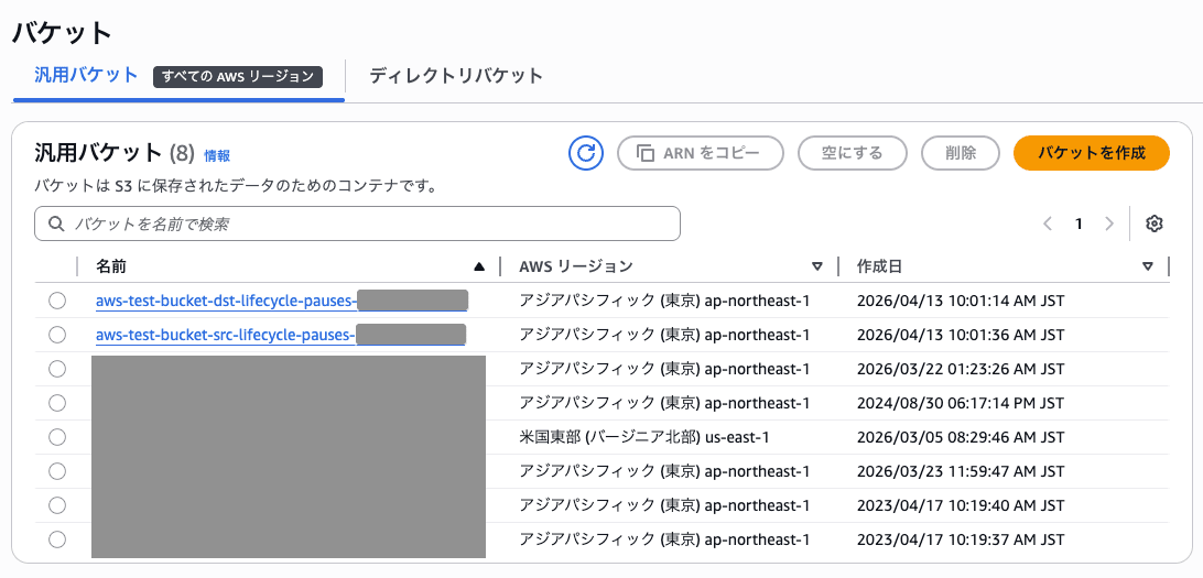 検証用のS3バケットを作成