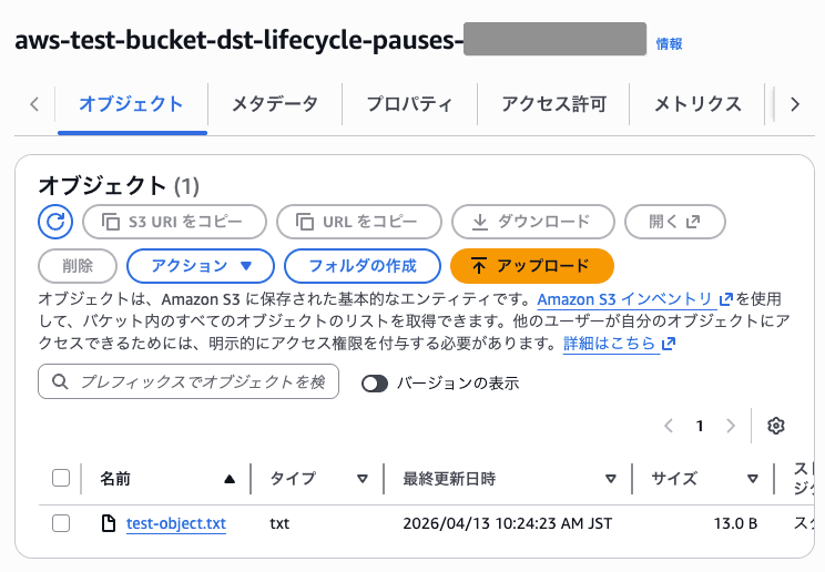 レプリケートされたs3オブジェクト
