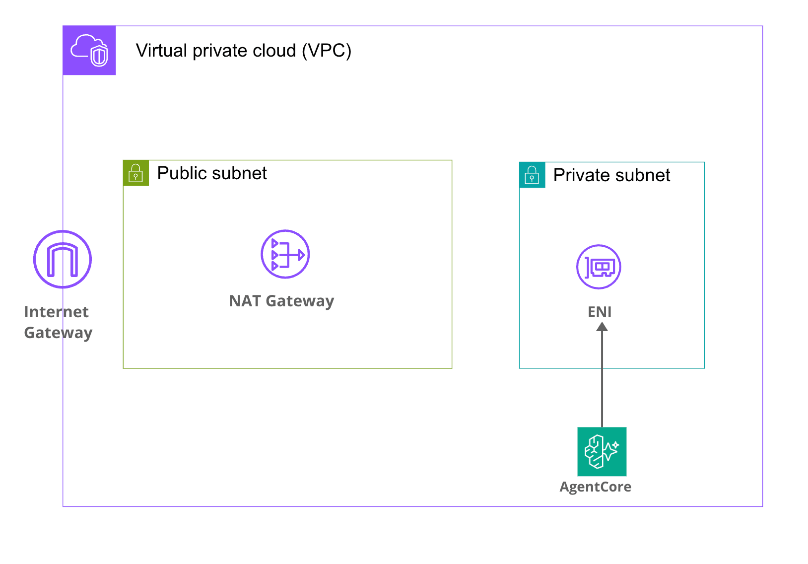 CleanShot 2026-04-17 at 17.56.11@2x