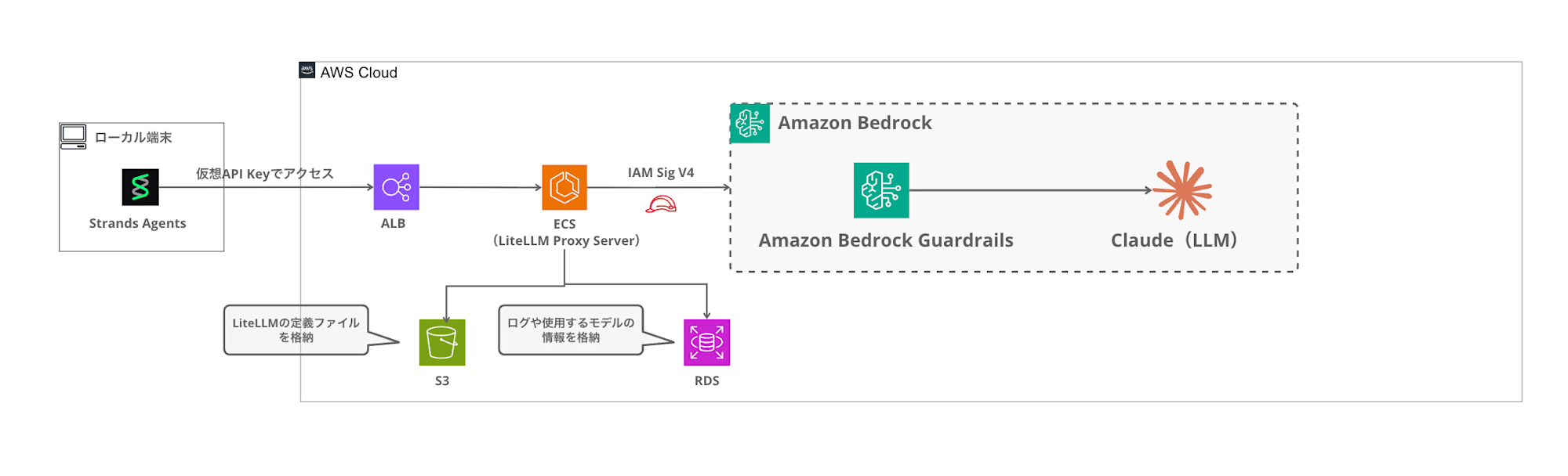 CleanShot 2026-04-17 at 10.39.10@2x