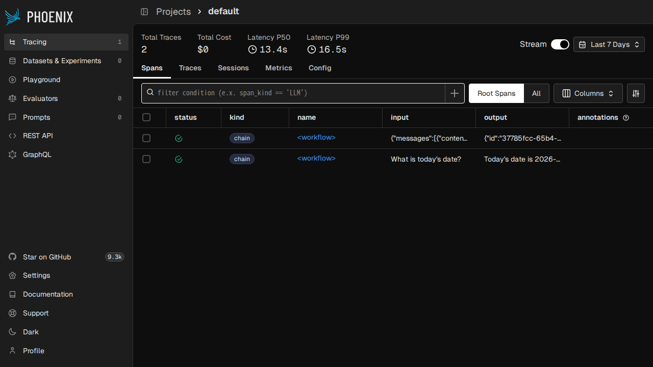 Phoenix のトレース一覧画面。default プロジェクトに 2 traces / Latency P50 13.4s / P99 16.5s が表示されている