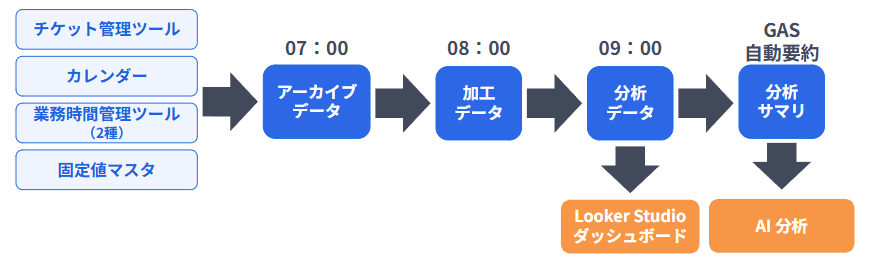 20260420_blog_img3_1