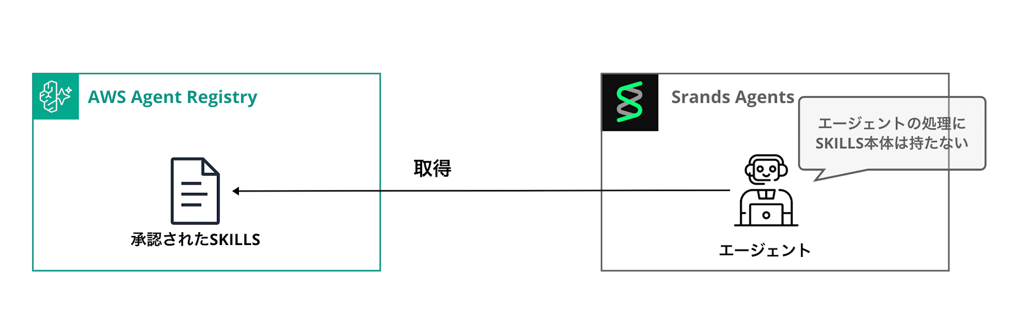 CleanShot 2026-04-21 at 09.04.40@2x