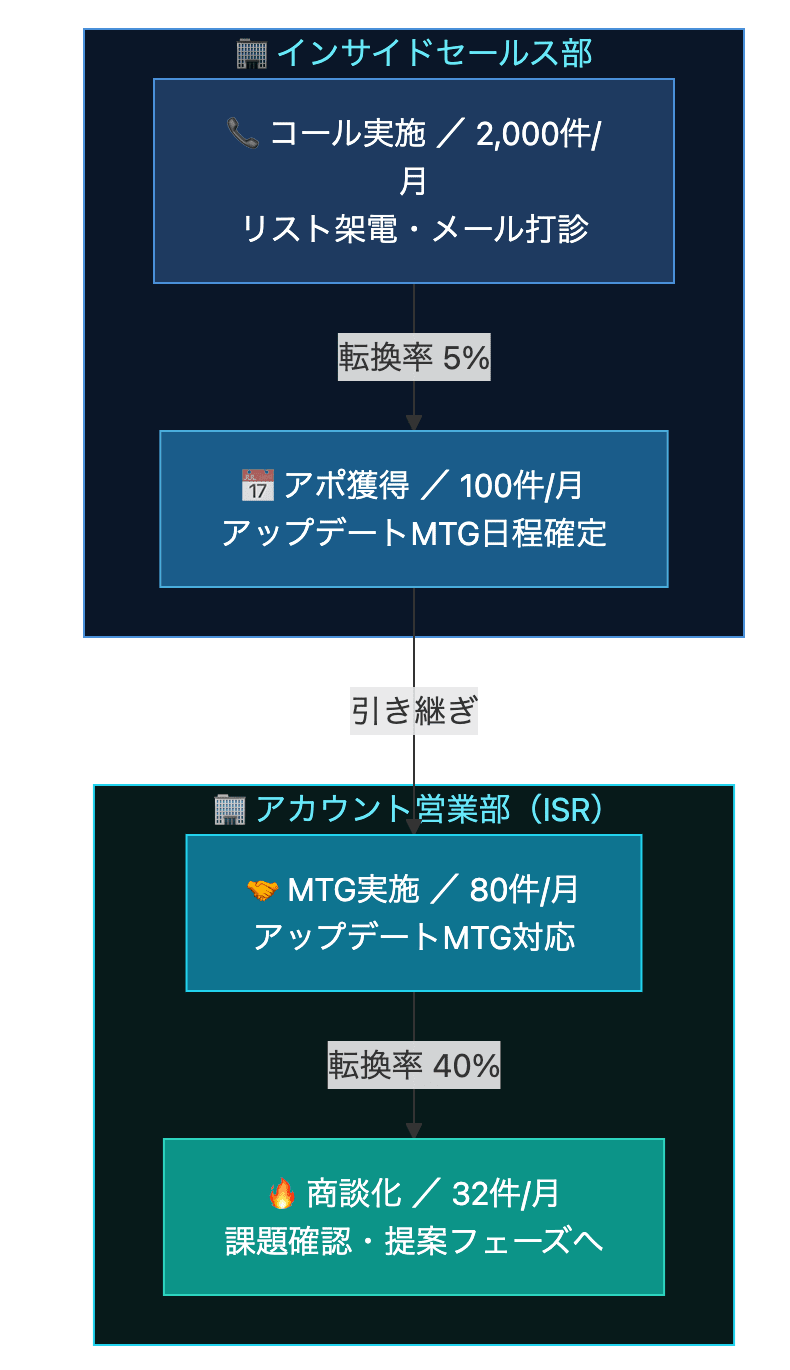 スクリーンショット 2026-04-21 10.15.03