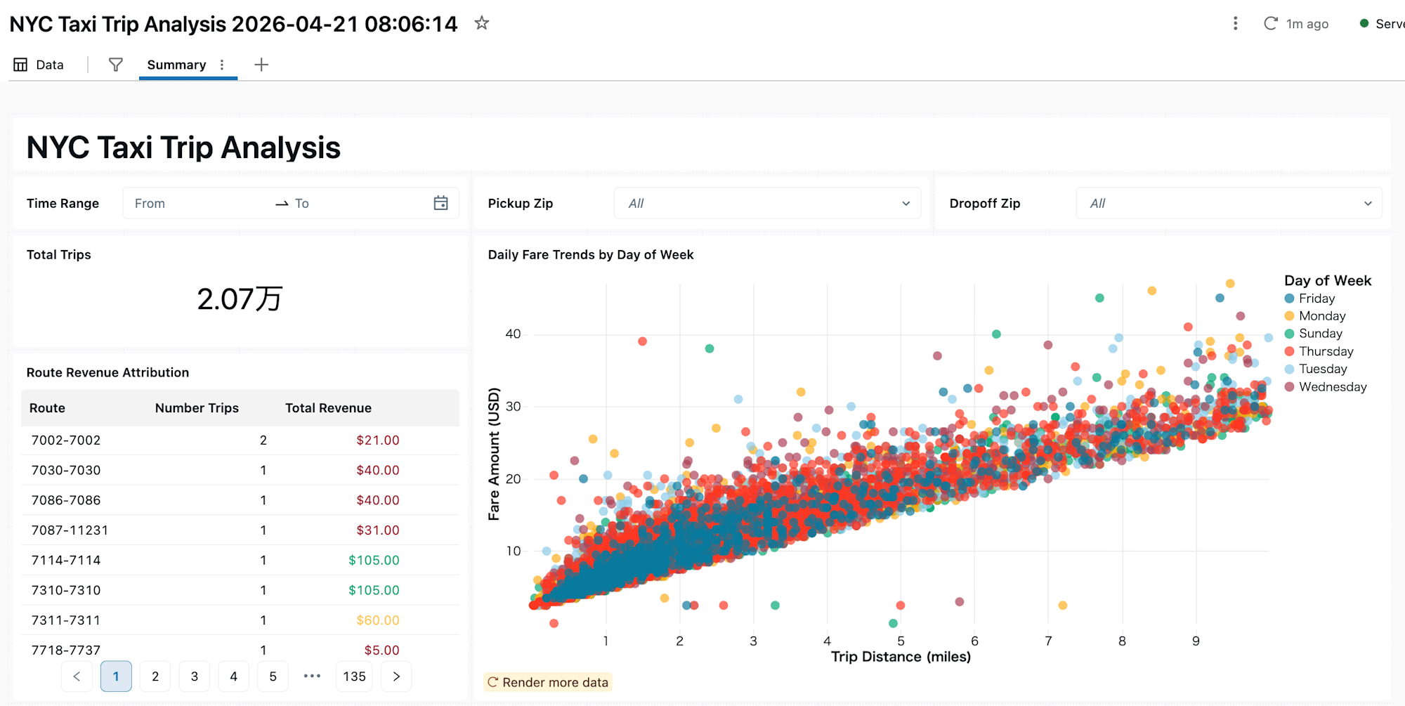 20260421_databricks_20