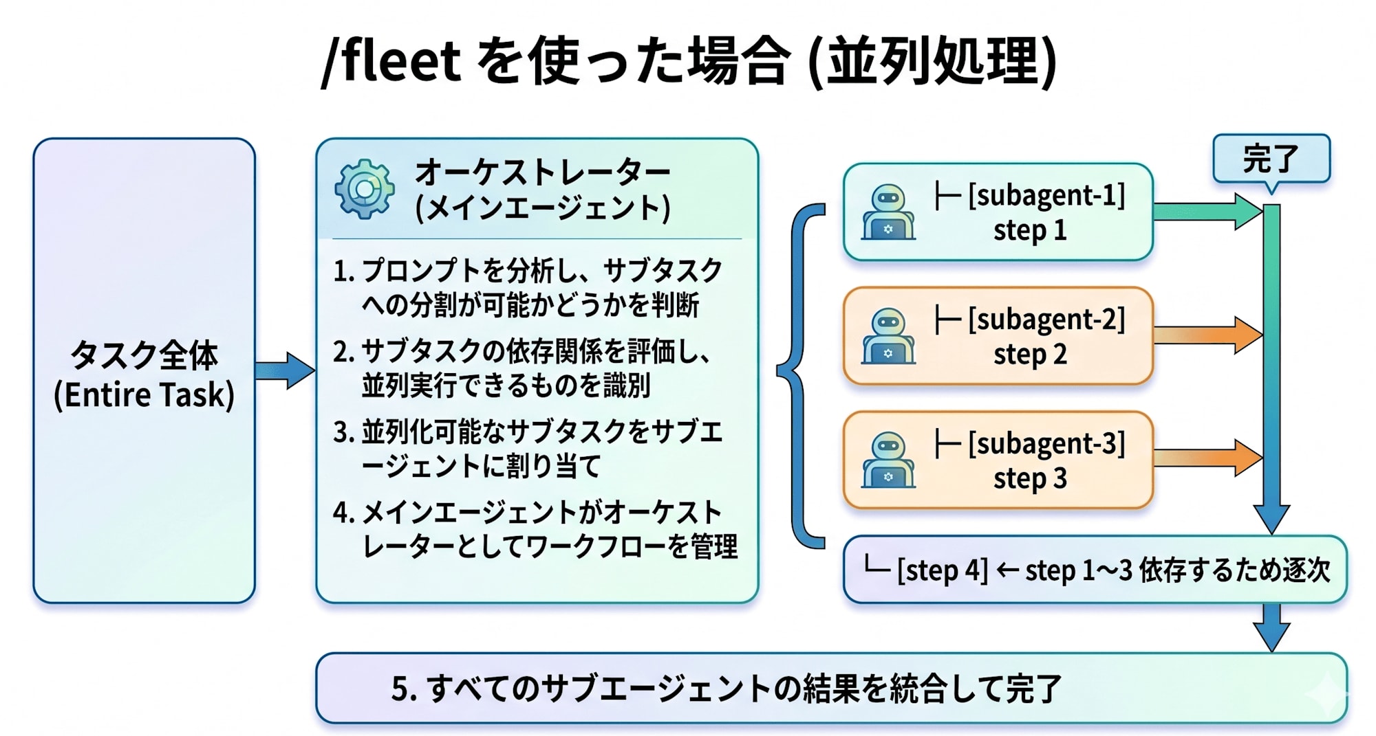 スクリーンショット 2026-04-21 18.46.56 (1)