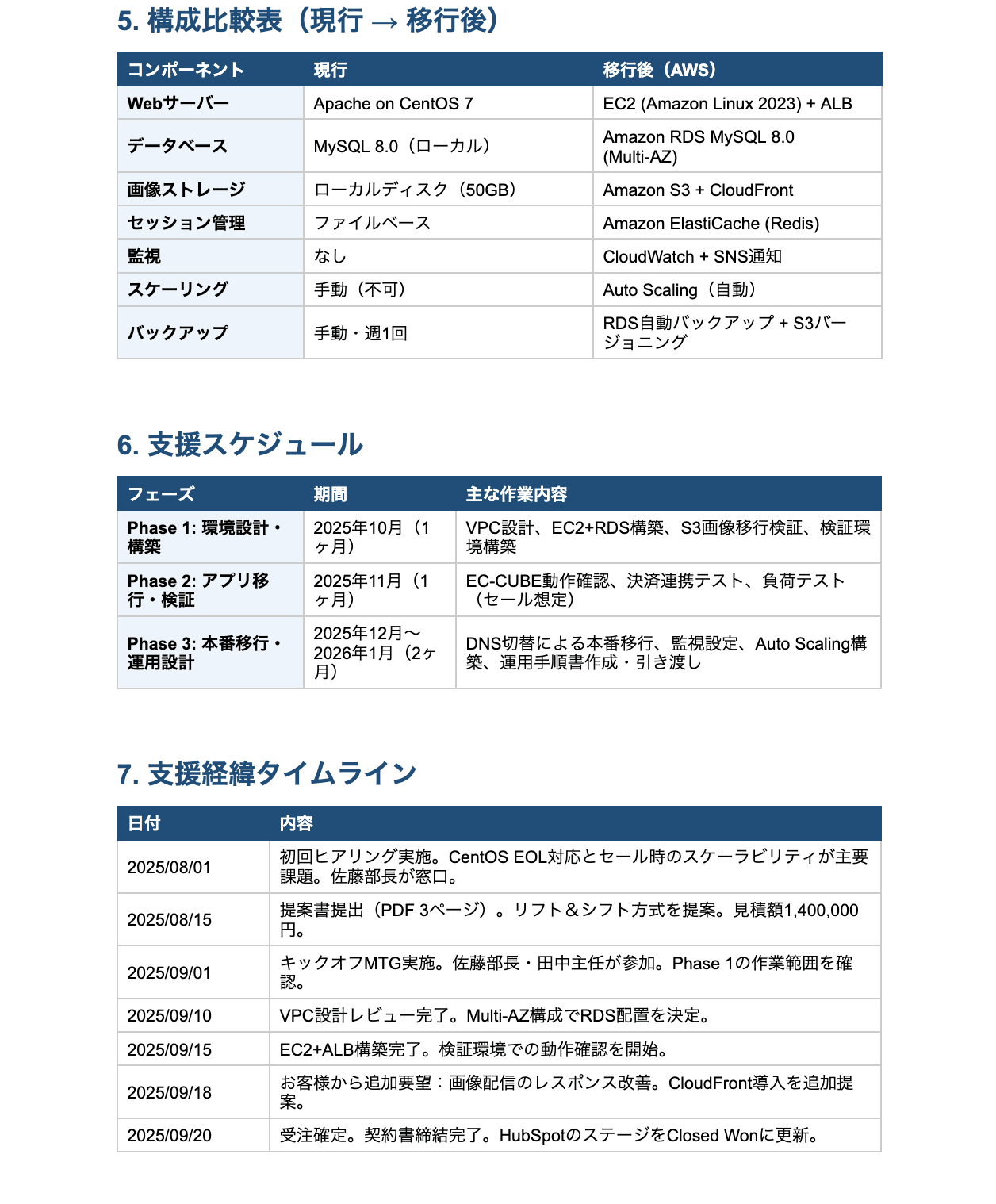 スクリーンショット 2026-04-22 1.08.59