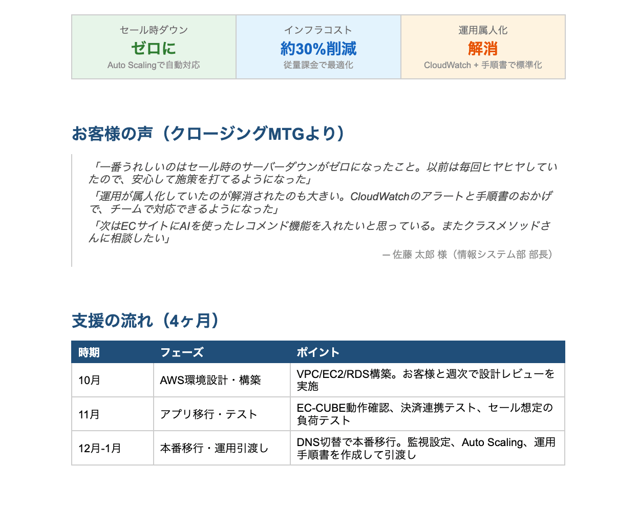 スクリーンショット 2026-04-22 1.29.43