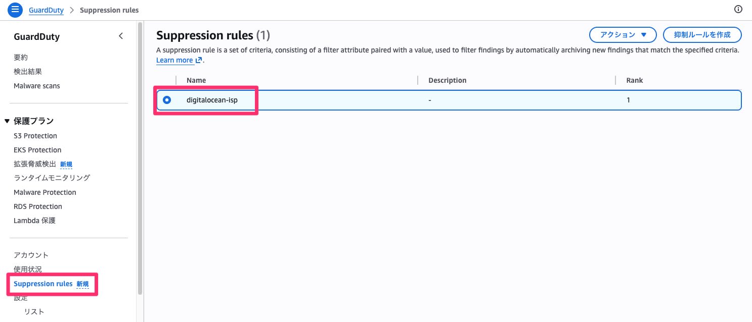 001_guardduty_suppress_alljson