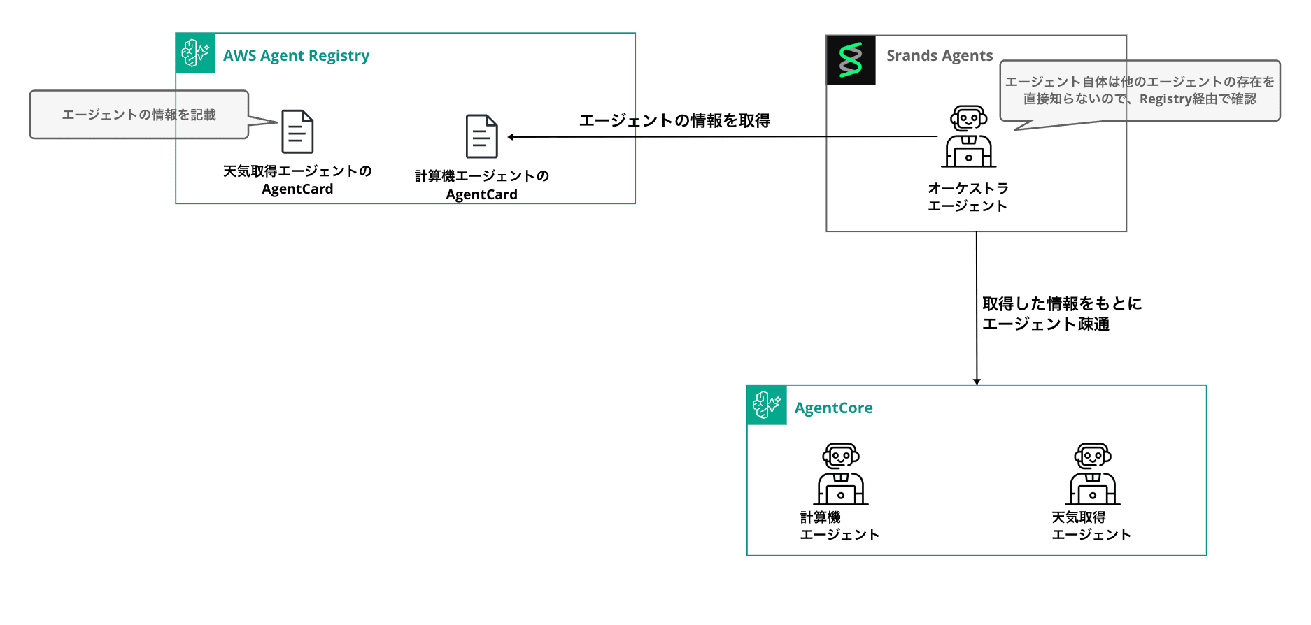 CleanShot 2026-04-22 at 10.12.06@2x
