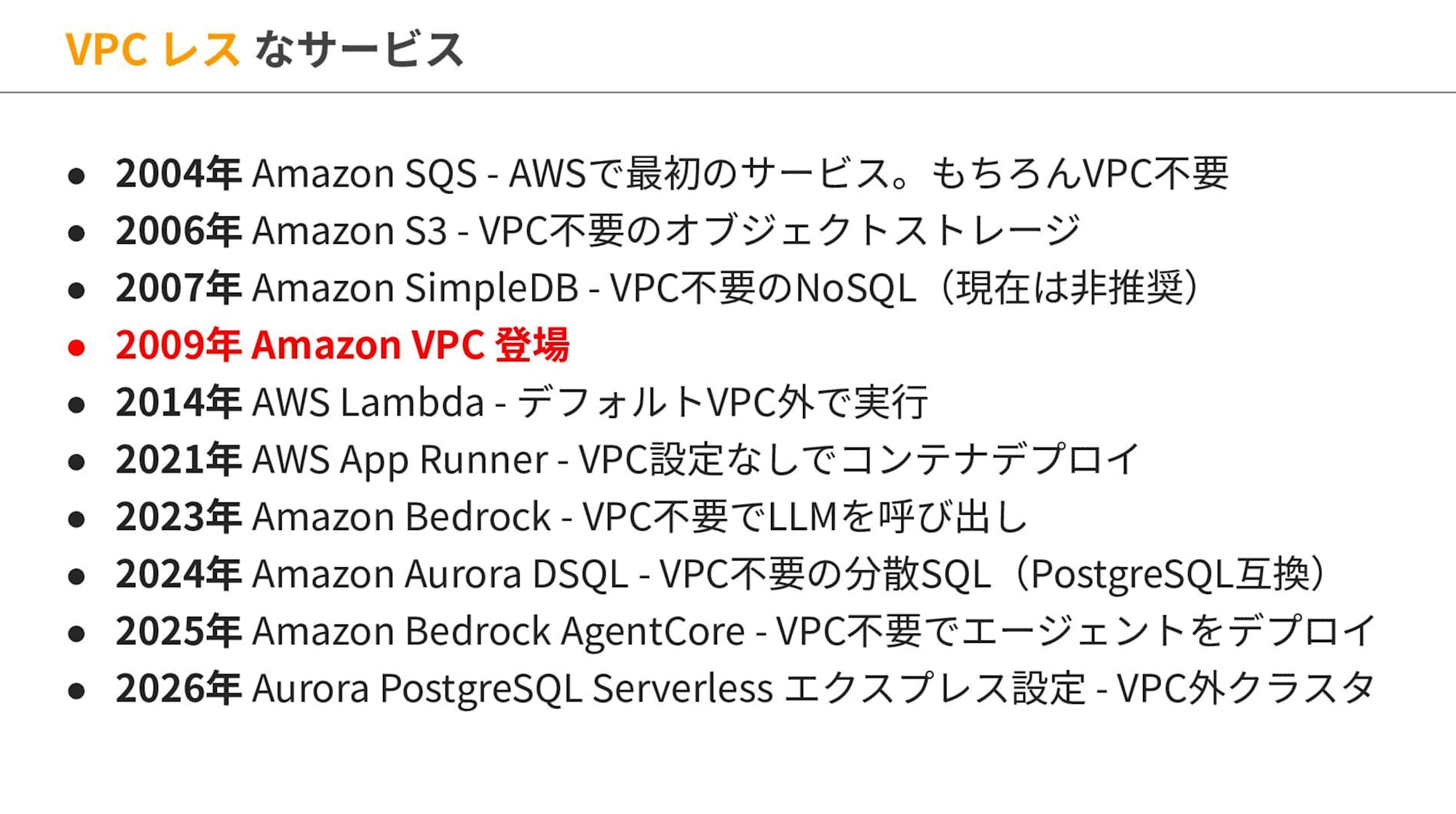 スクリーンショット 2026-04-22 13.06.47