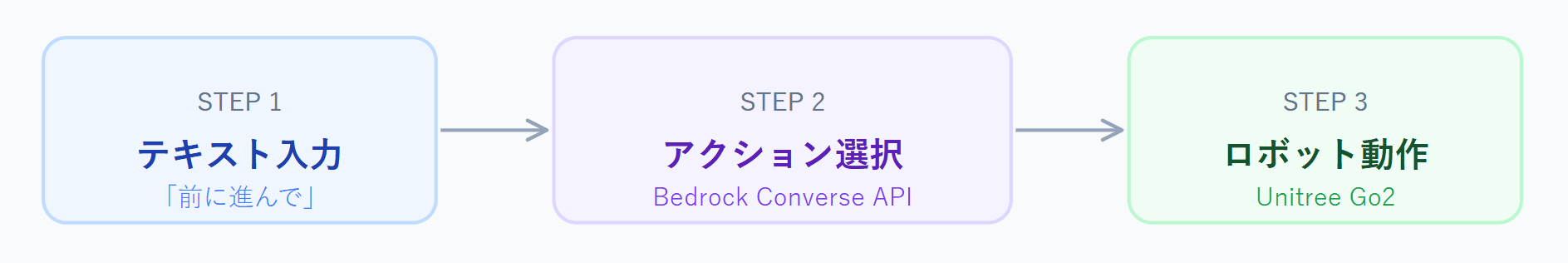 スクリーンショット 2026-04-22 183604