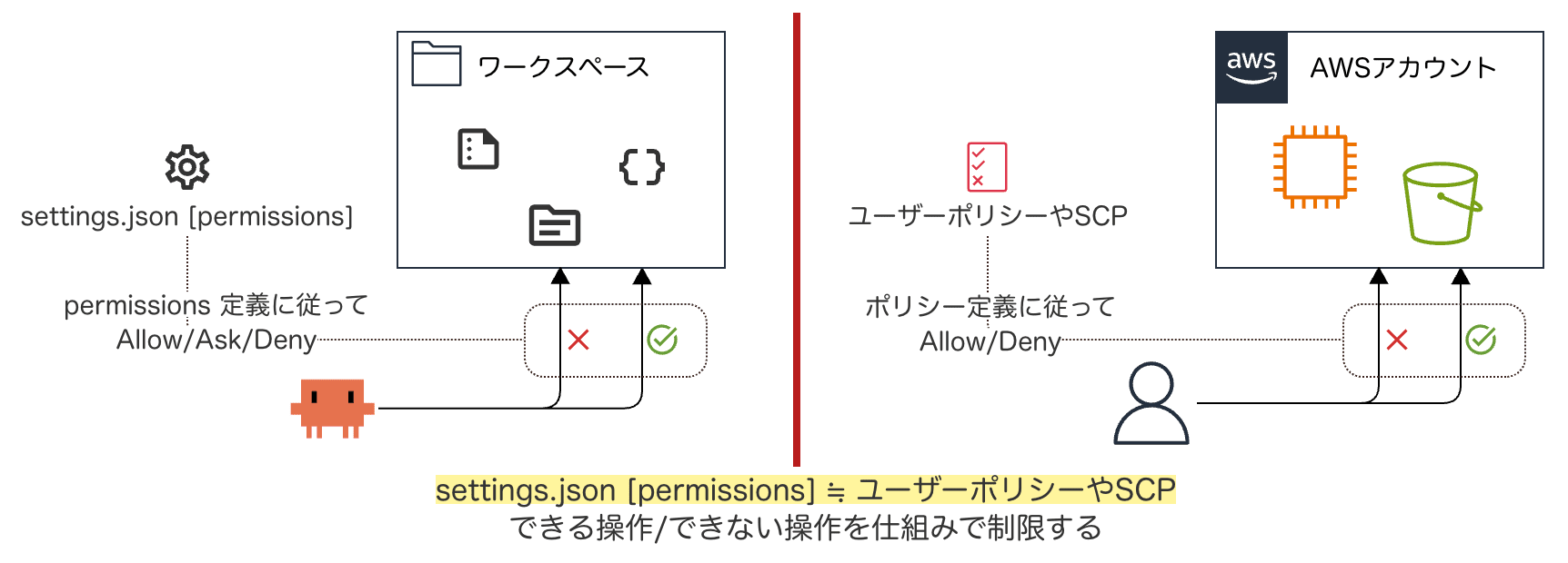 sc-2026-04-15_16-19181