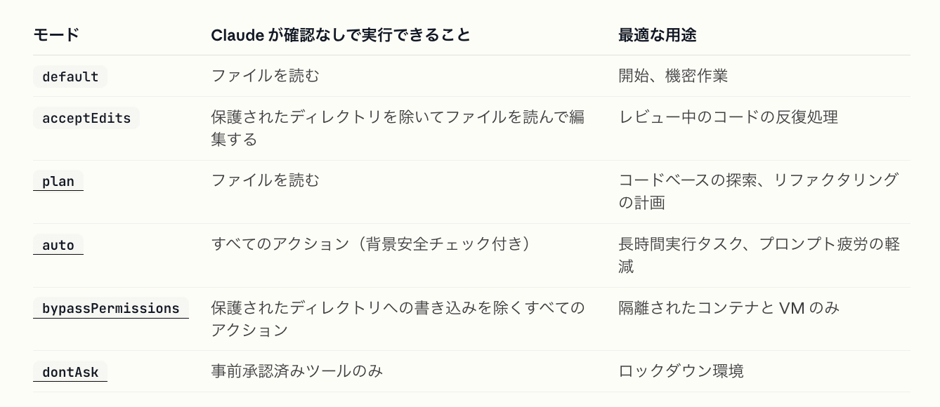 sc-2026-04-17_14-5840