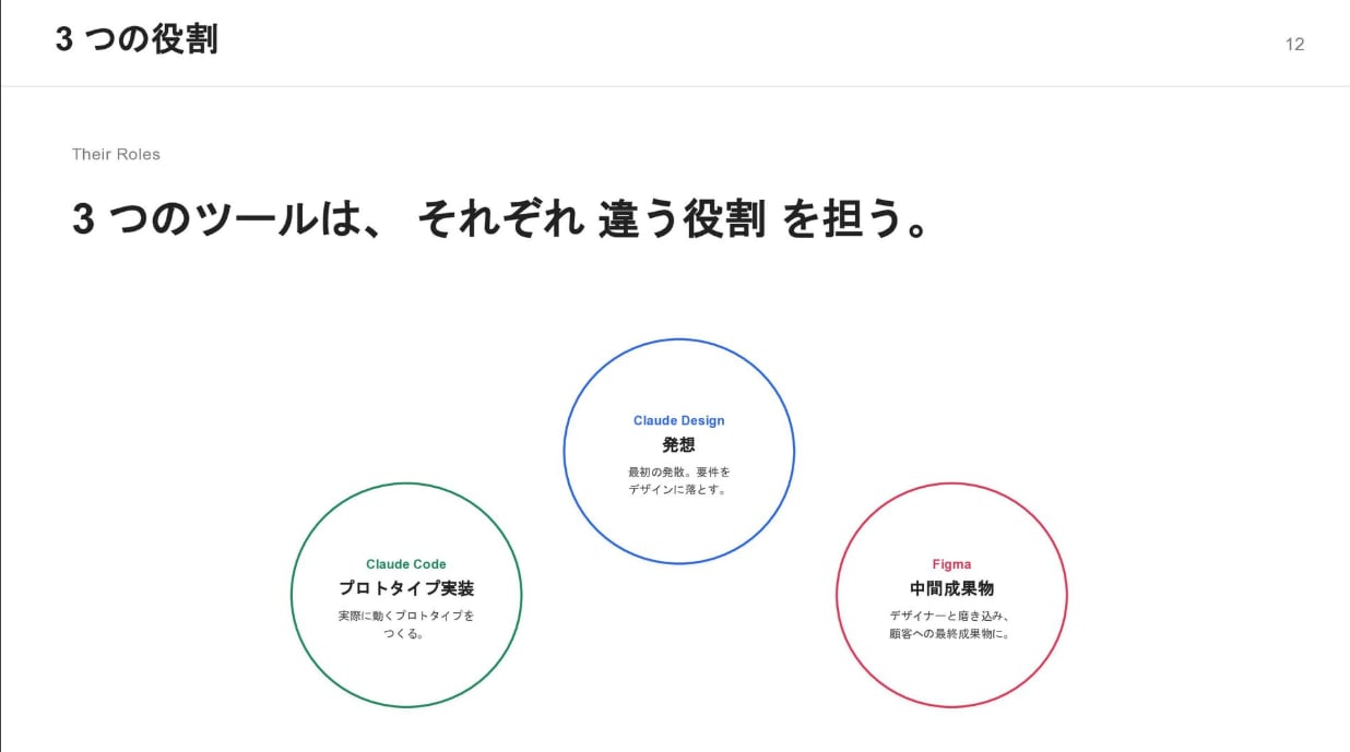 スクリーンショット 2026-04-26 17.09.38