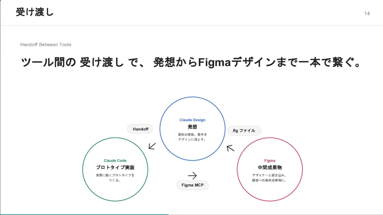スクリーンショット 2026-04-26 17.12.25