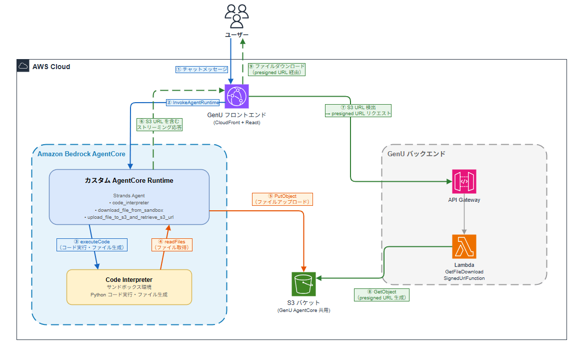 スクリーンショット 2026-04-26 181008