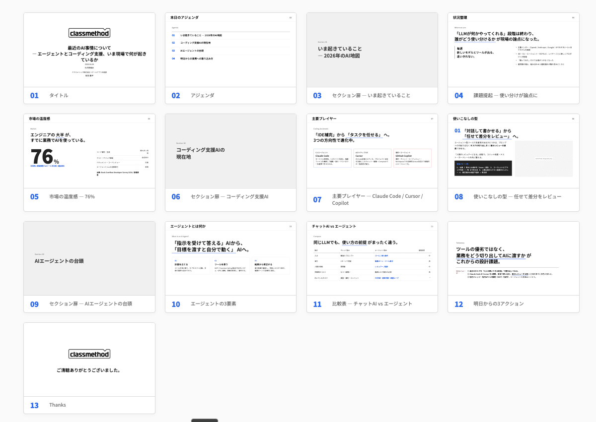 スクリーンショット 2026-04-26 23.42.18