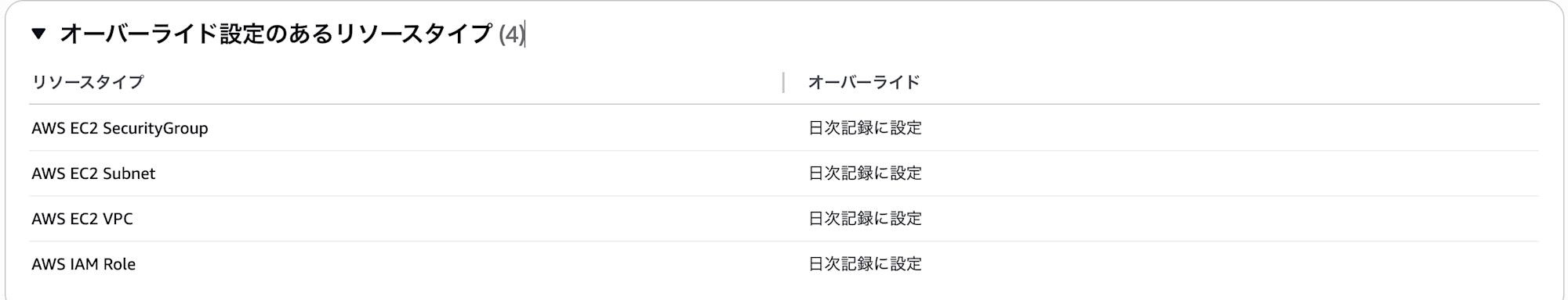 設定___AWS_Config___ap-northeast-1