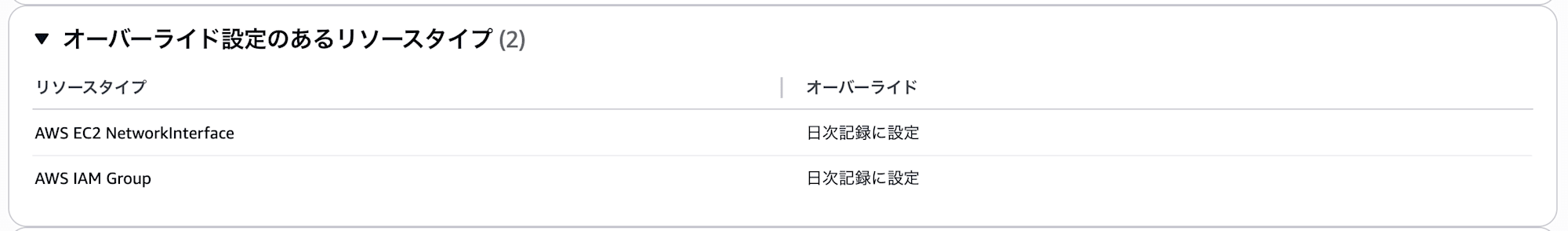 設定___AWS_Config___ap-northeast-1