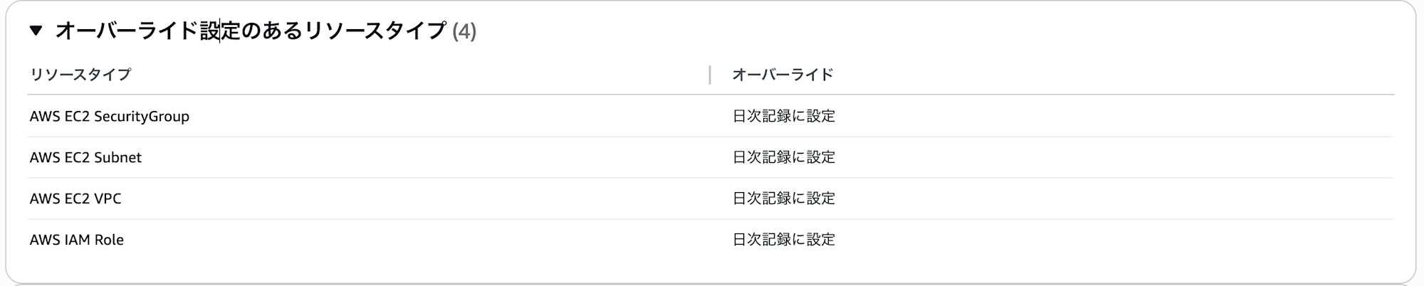 設定___AWS_Config___ap-northeast-1