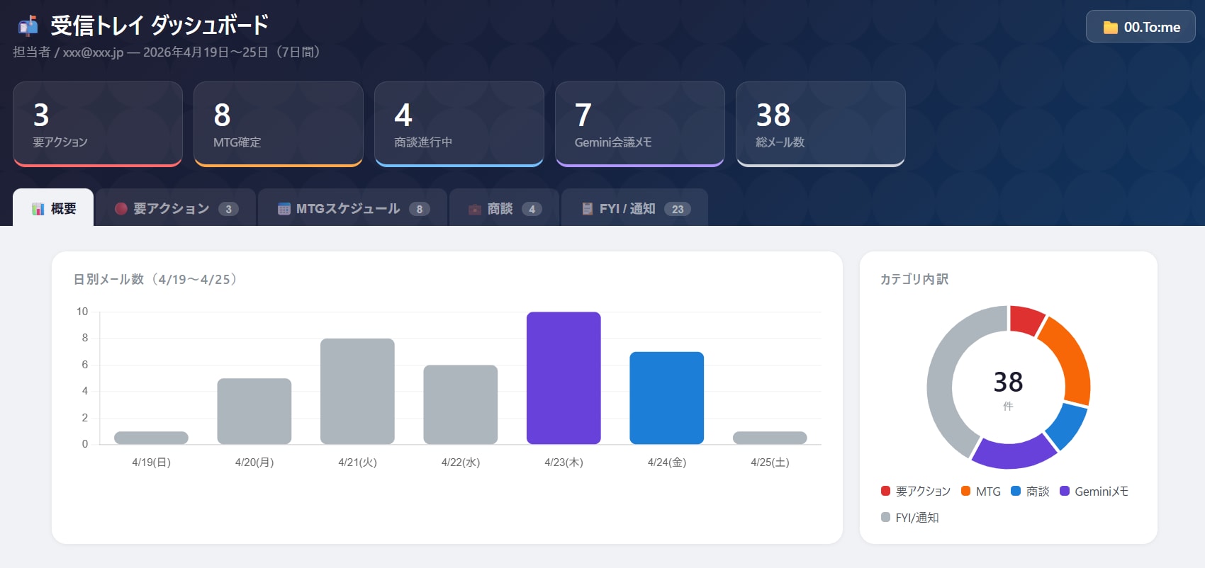 スクリーンショット 2026-04-27 172150