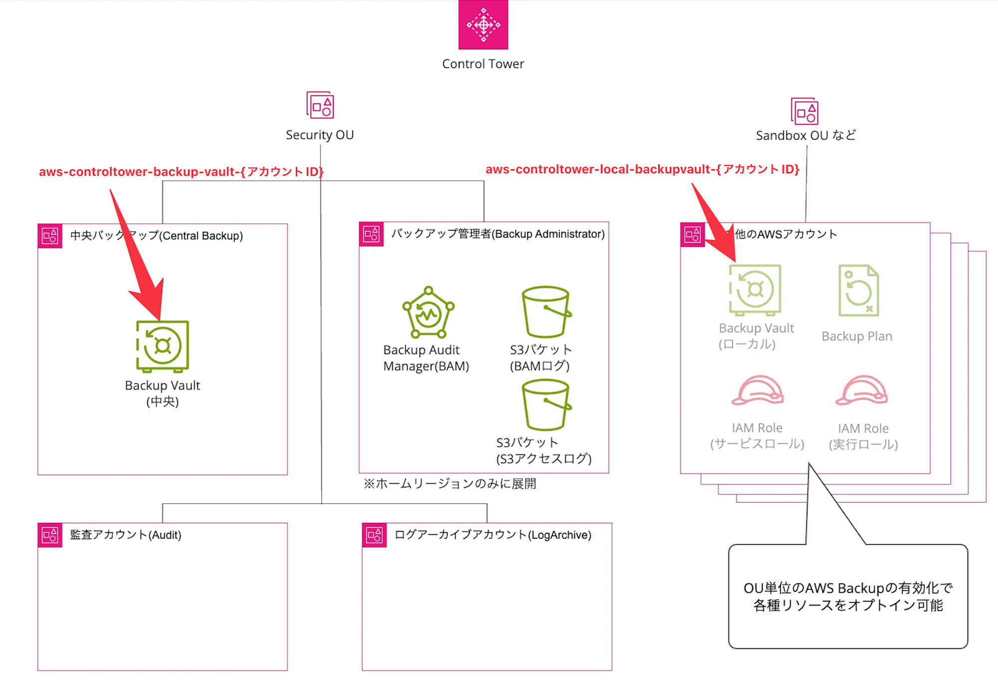 CleanShot 2026-04-28 at 15.19.24@2x