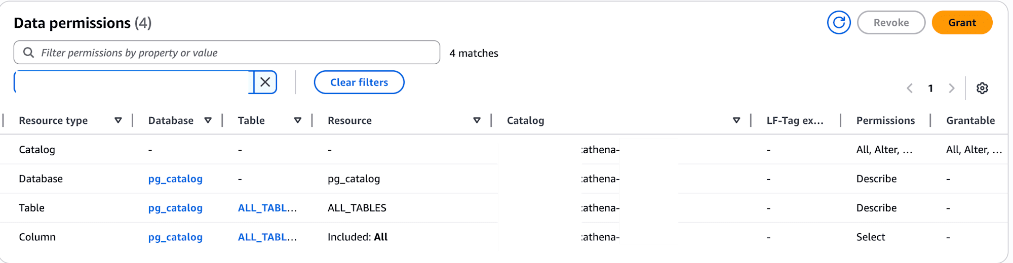 lakeformation-permission