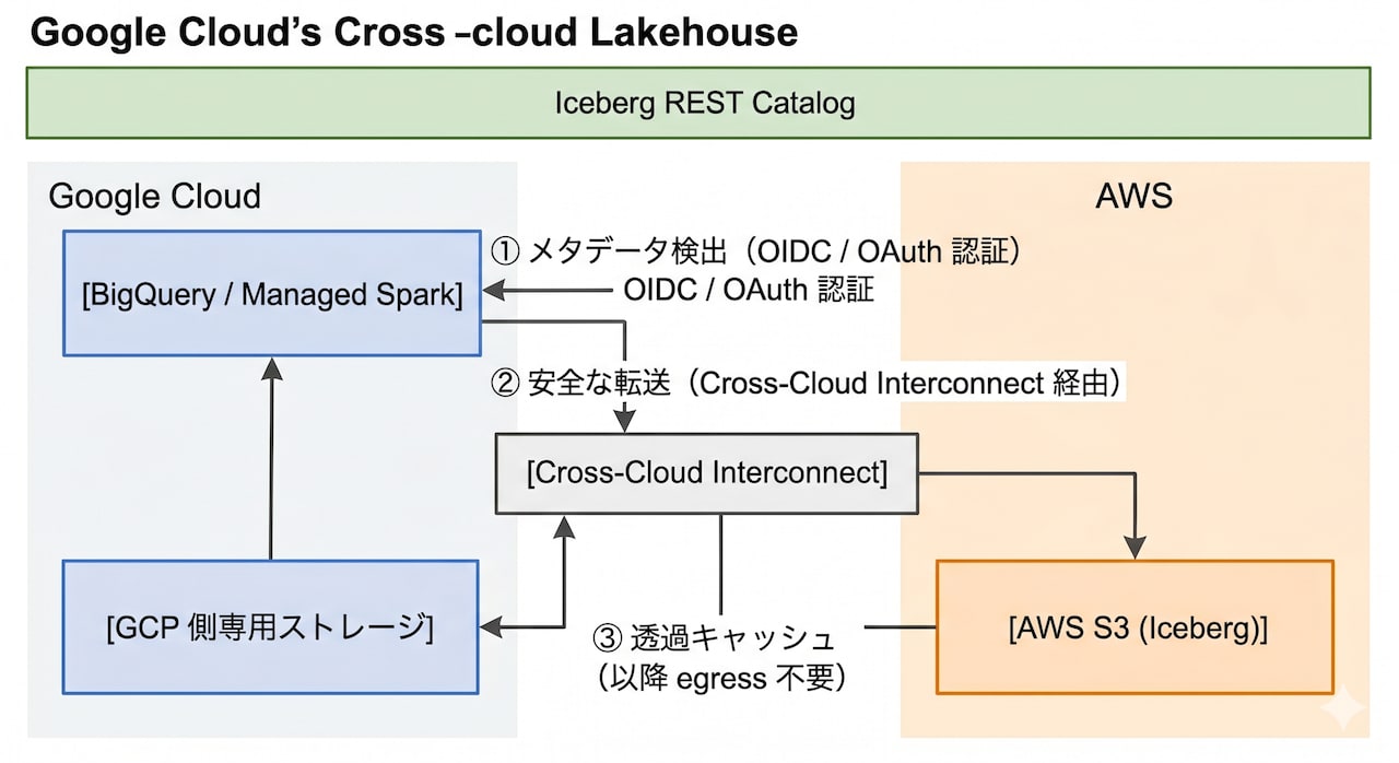 Gemini_Generated_Image_f6izdgf6izdgf6izのコピー