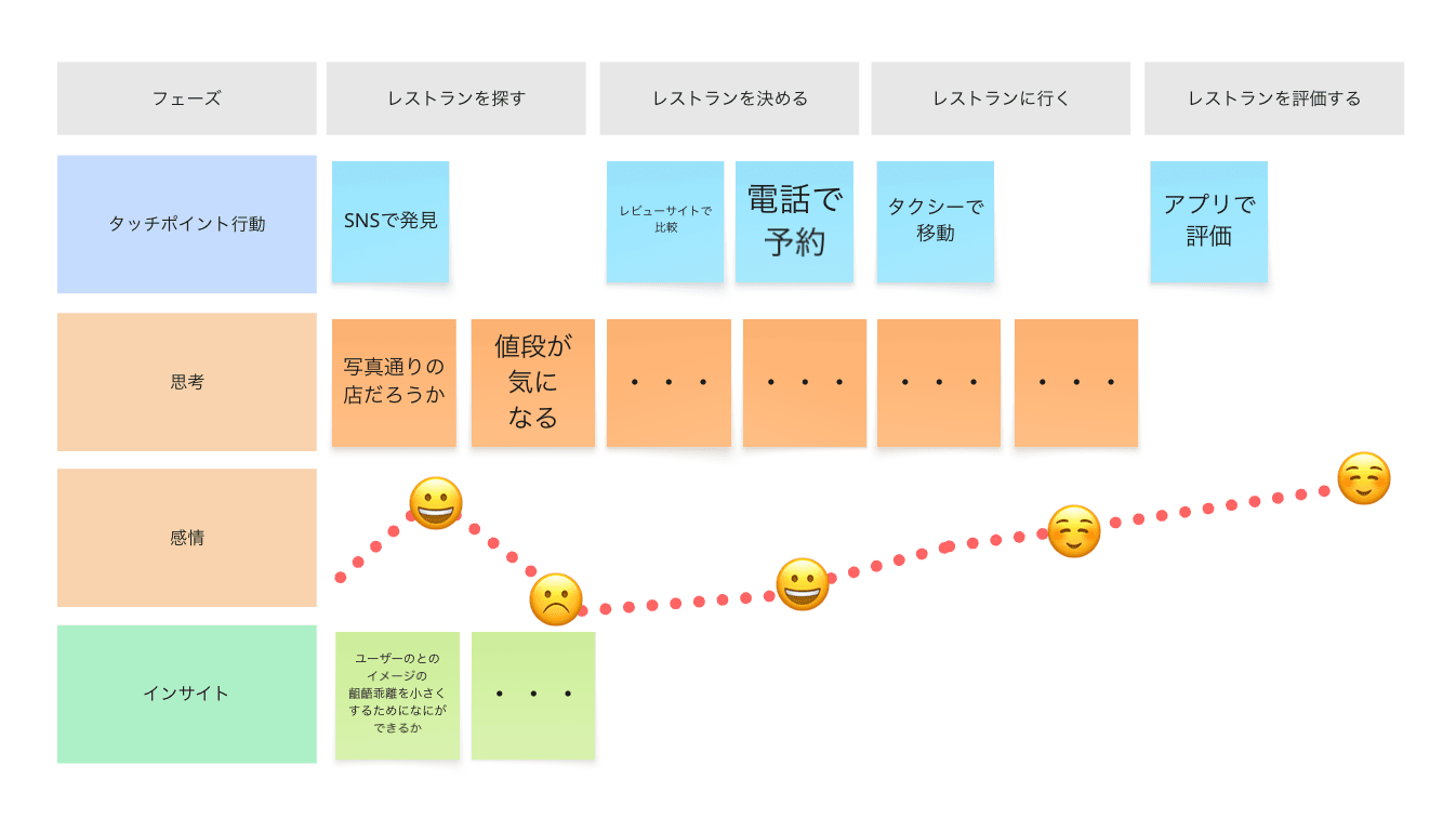 jmsample