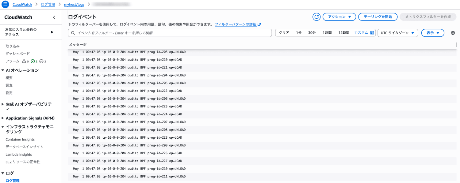 log