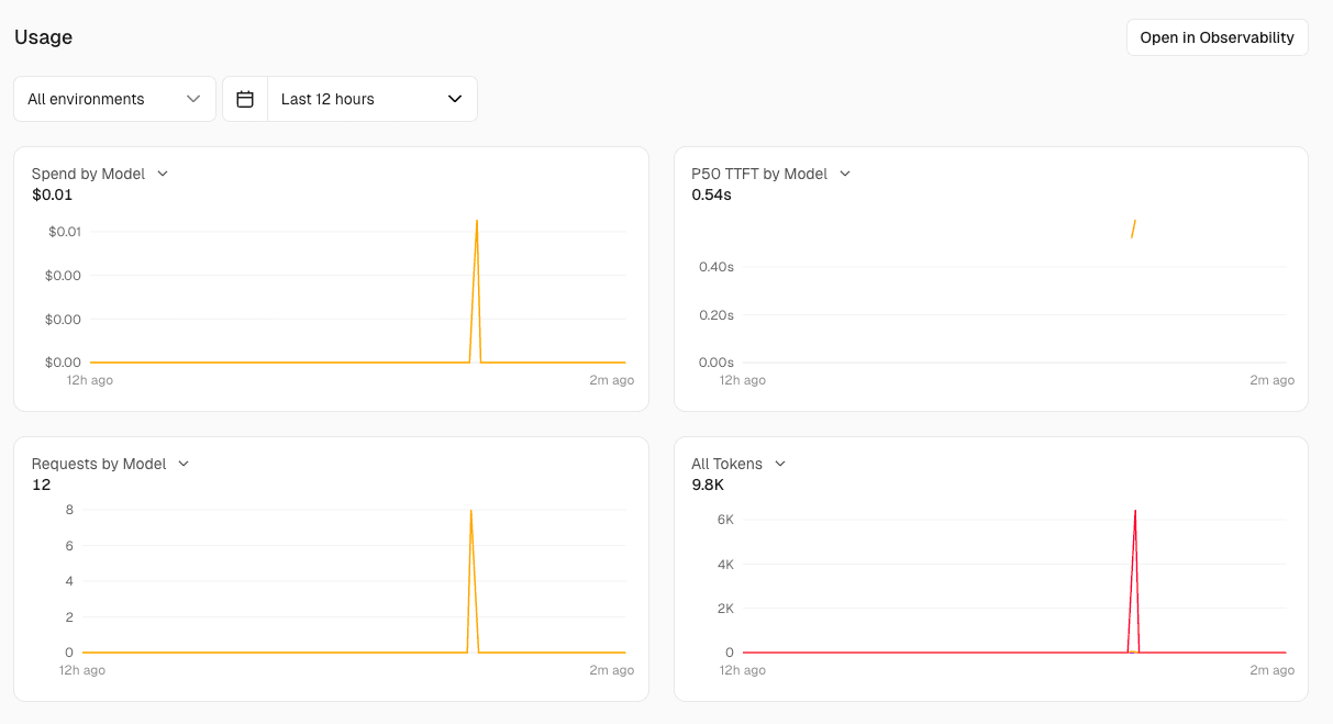 Vercel AI Gateway の Usage ビュー