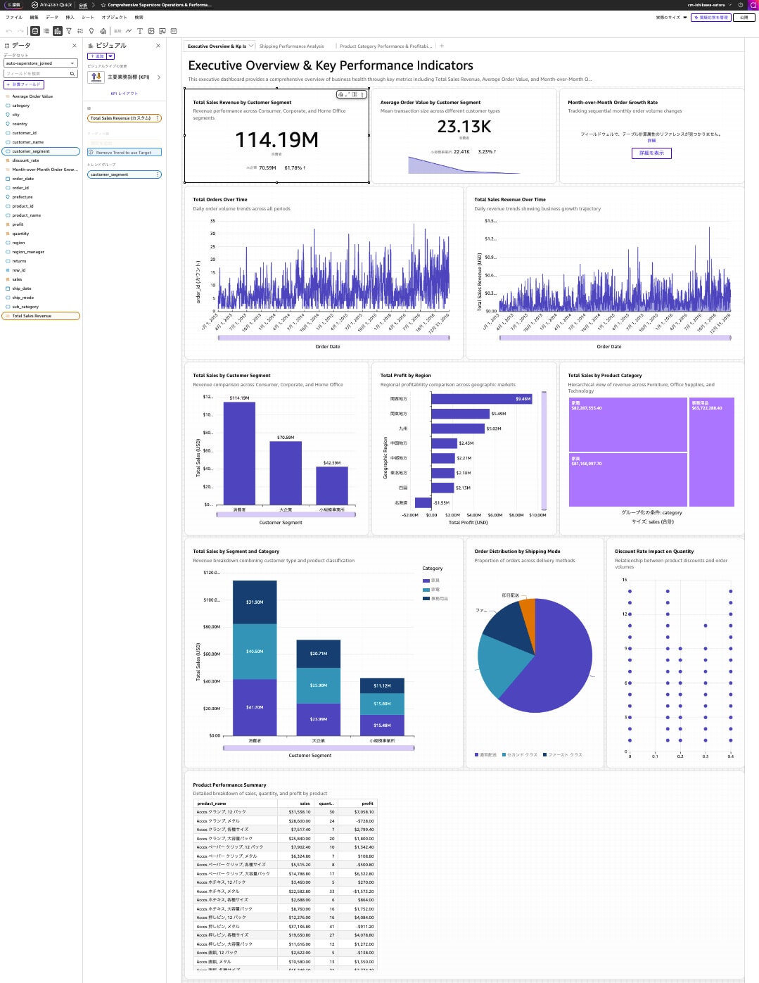 20251009-quick-suite-generate-analysis-15